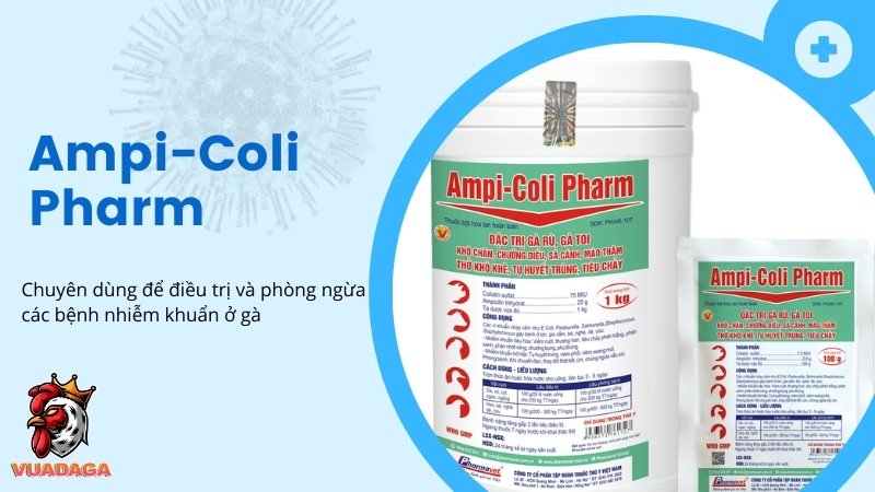 Ampi-Coli Pharm